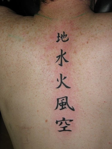 Japanese Tattoo On Back