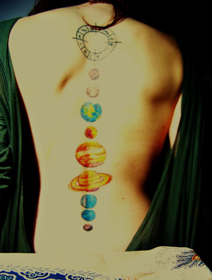 First Tattoo - Astrological Symbol