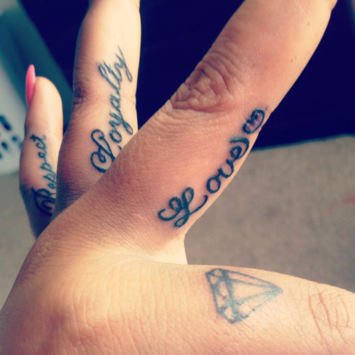 Impressive Word Tattoo On Finger