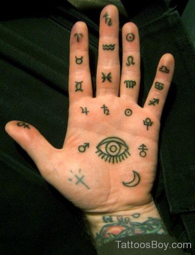 Eye Tattoo Design On Palm