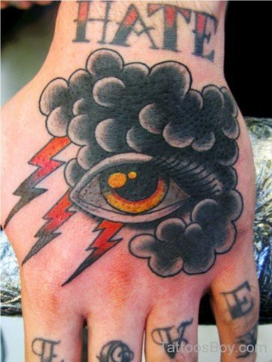 Eye Tattoo On Hand